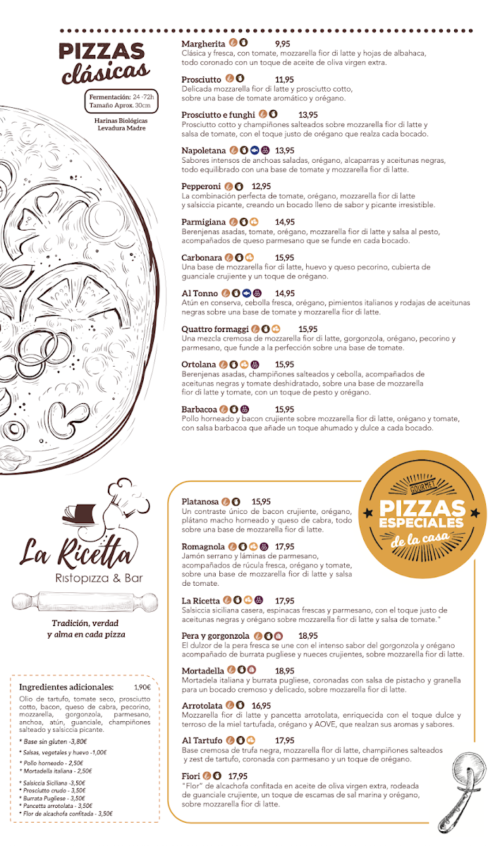 Menu La Ricetta Ristopizza & Bar-1
